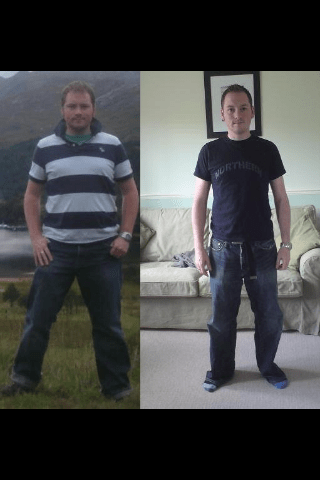 2010 weight loss